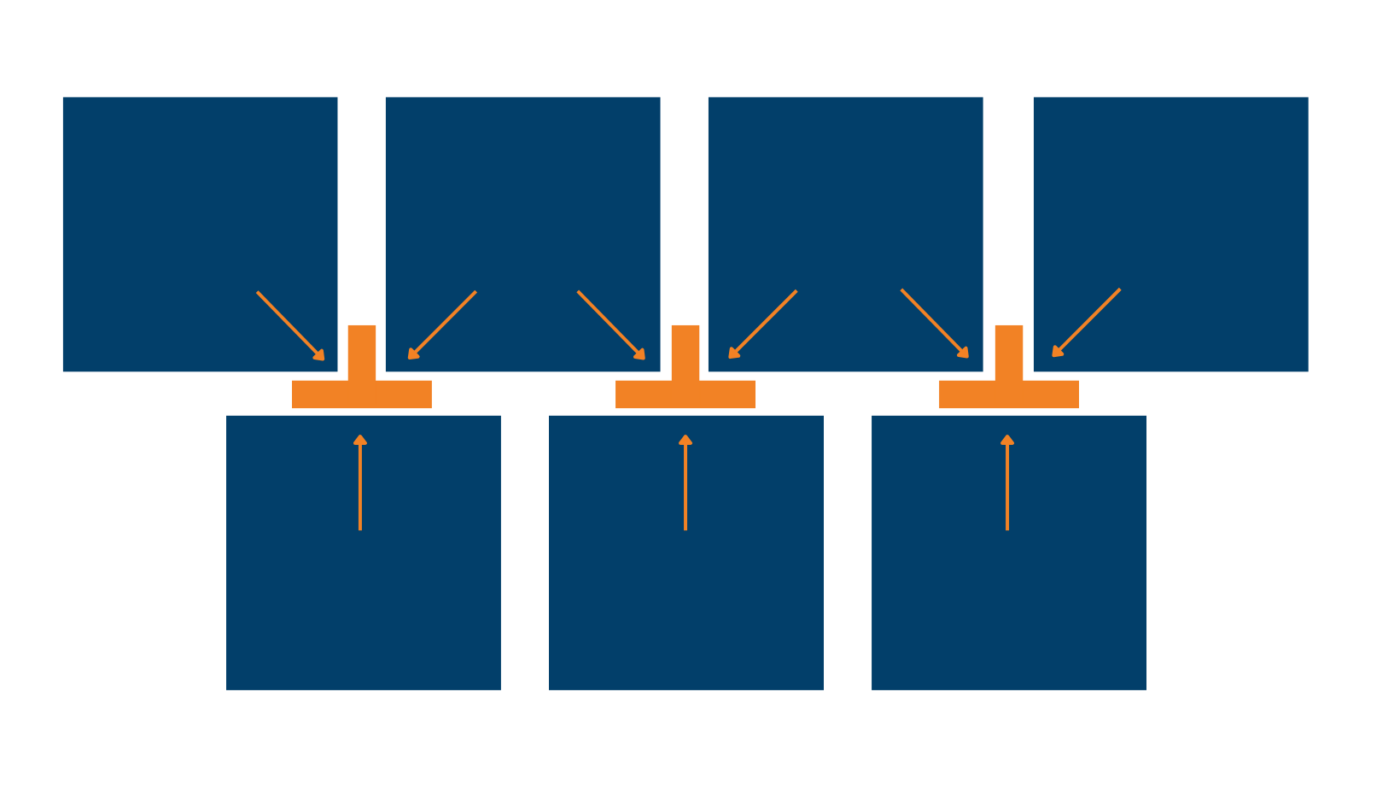 T-PLAATSING